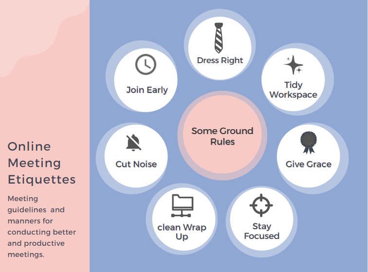 Online meeting etiquettes