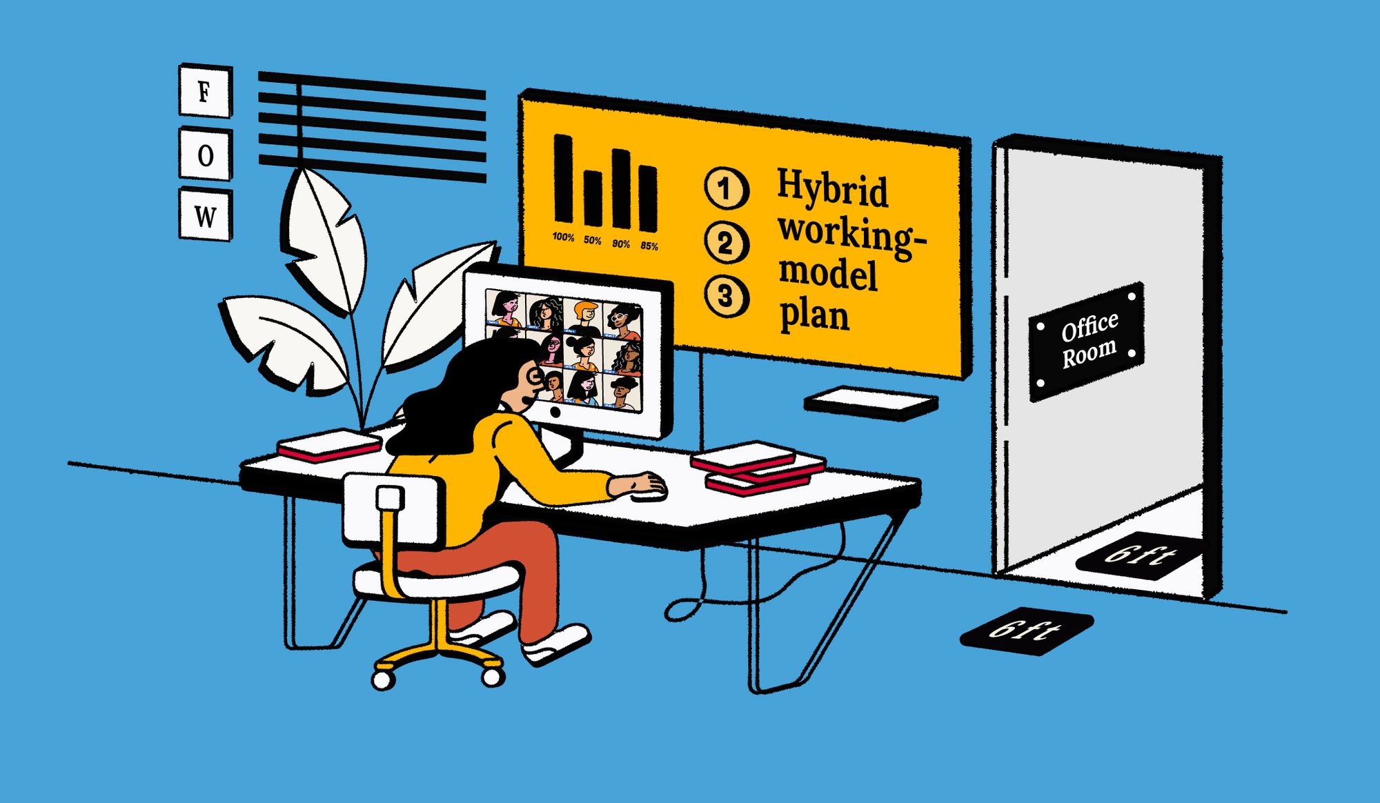 Support Gen Z at Workplace