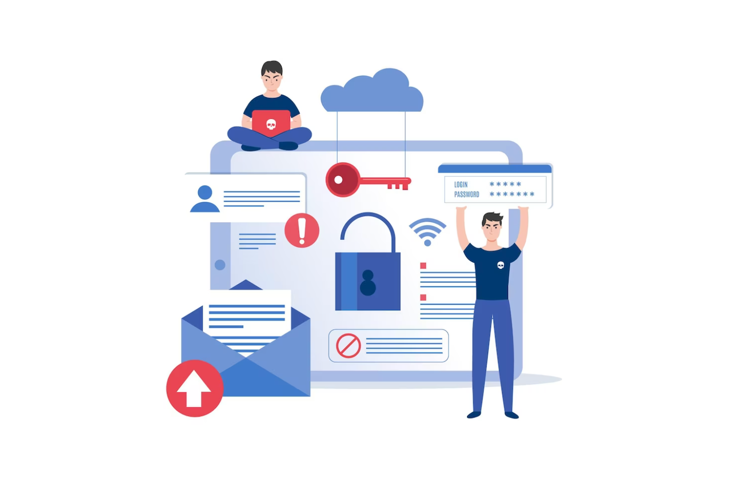 Zoom meeting transcription - increased information accessibility