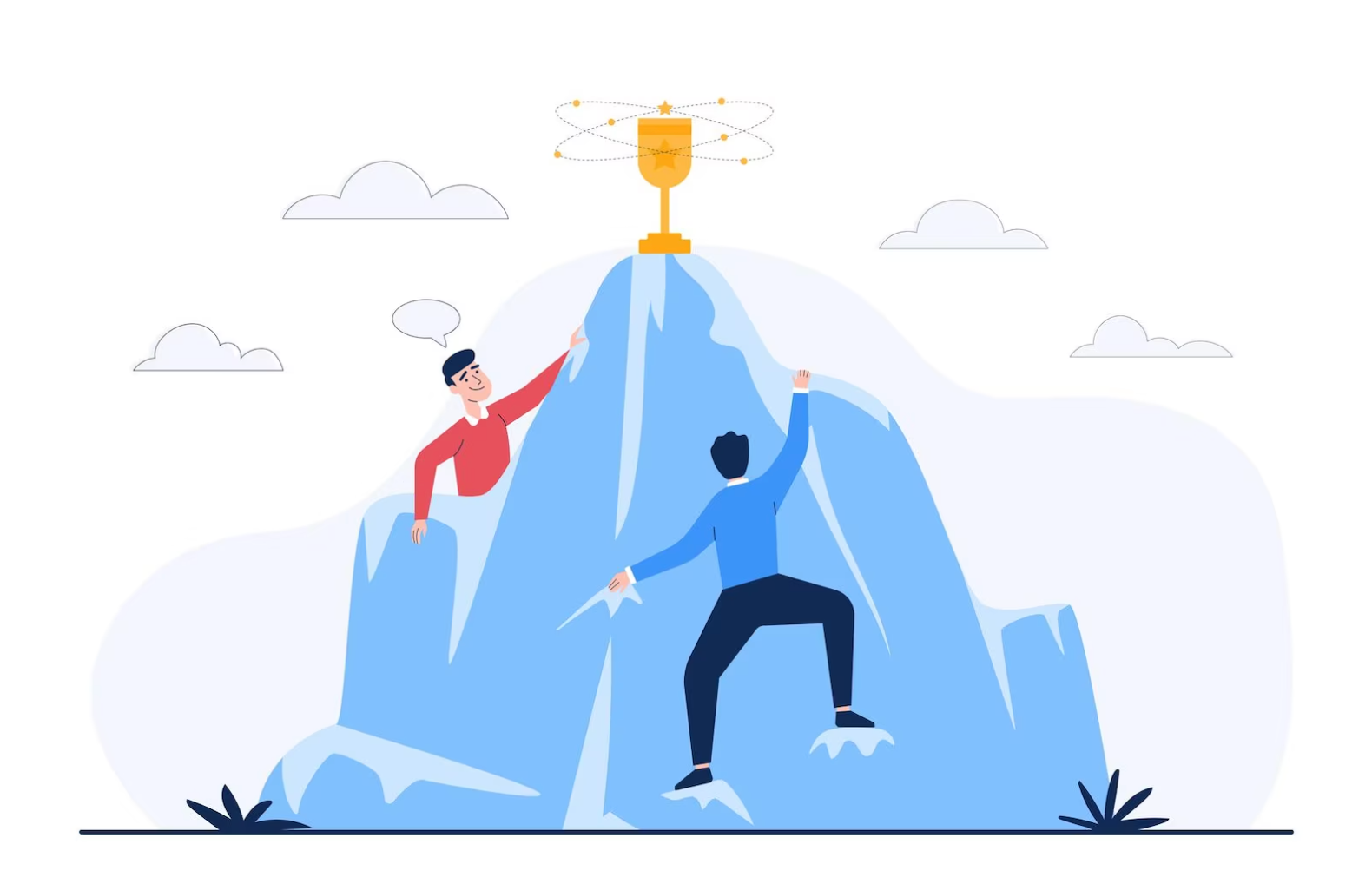 Competitive analysis