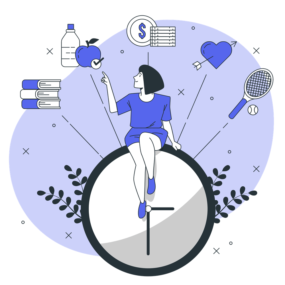 20 Actionable Productivity Tips For Entrepreneurs