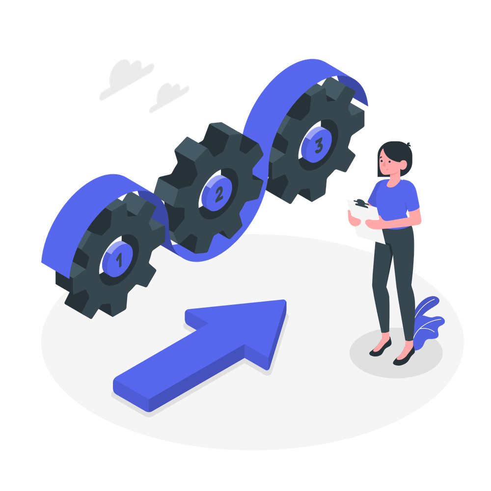 13 Essential Customer Success Software and Tools You Need in 2024