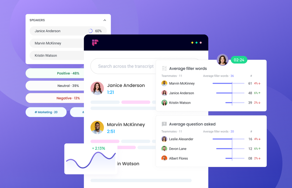 Fireflies For Sales Managers: Close More Deals Faster