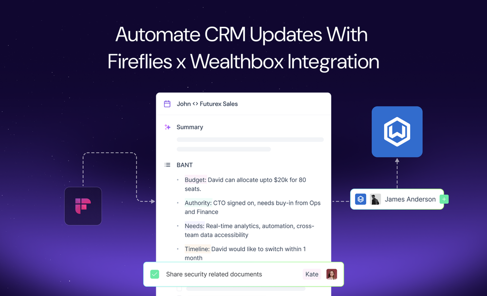 Fireflies x Wealthbox: Automatic CRM Sync for Financial Advisors