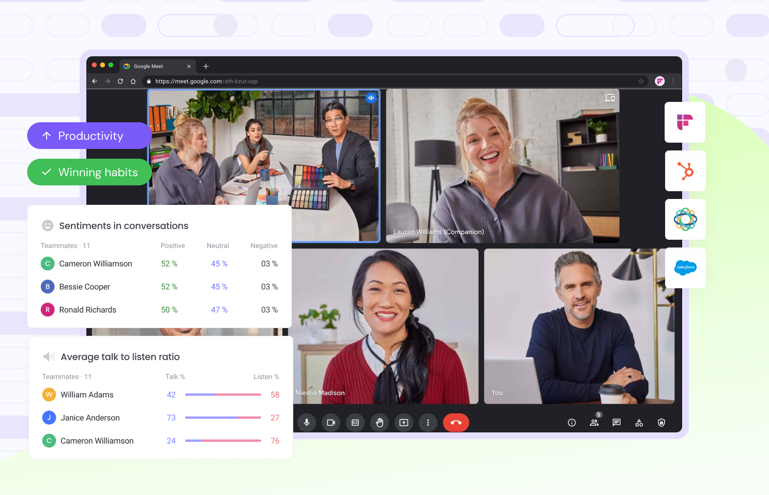 Conversation Intelligence Software for Sales Teams—A Complete Guide