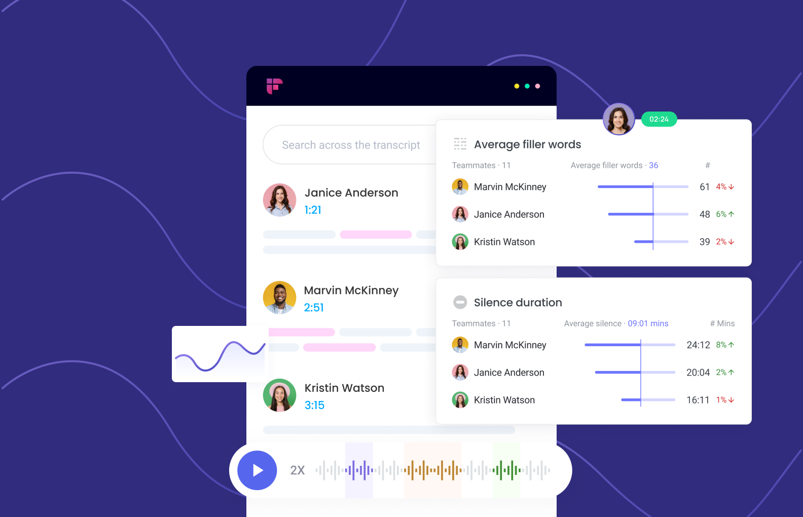 Fireflies for Effective Sales Coaching: Create High-Performing Teams That Consistently Deliver Results