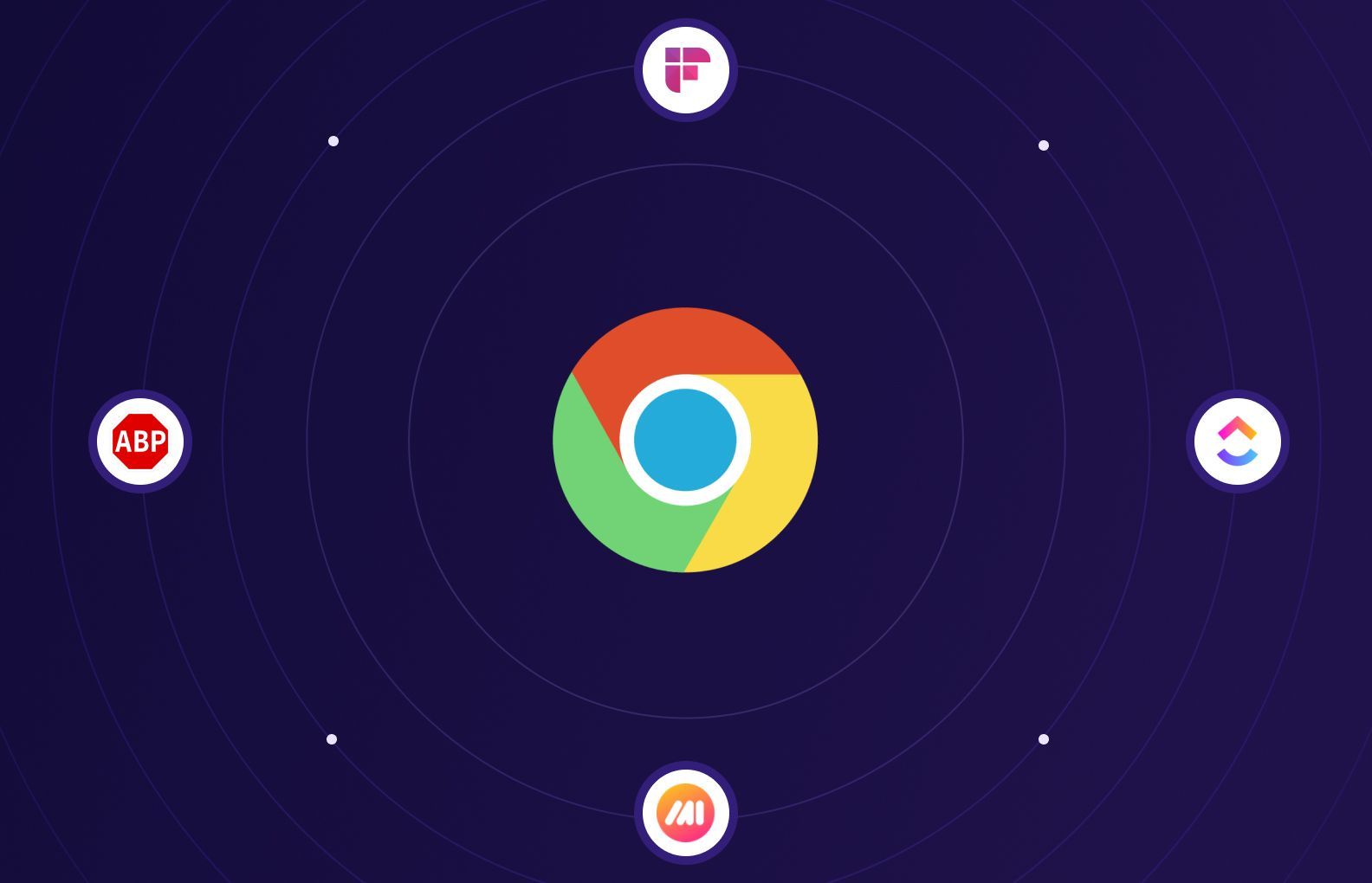 30 Chrome Extensions for Productivity You Cannot Ignore