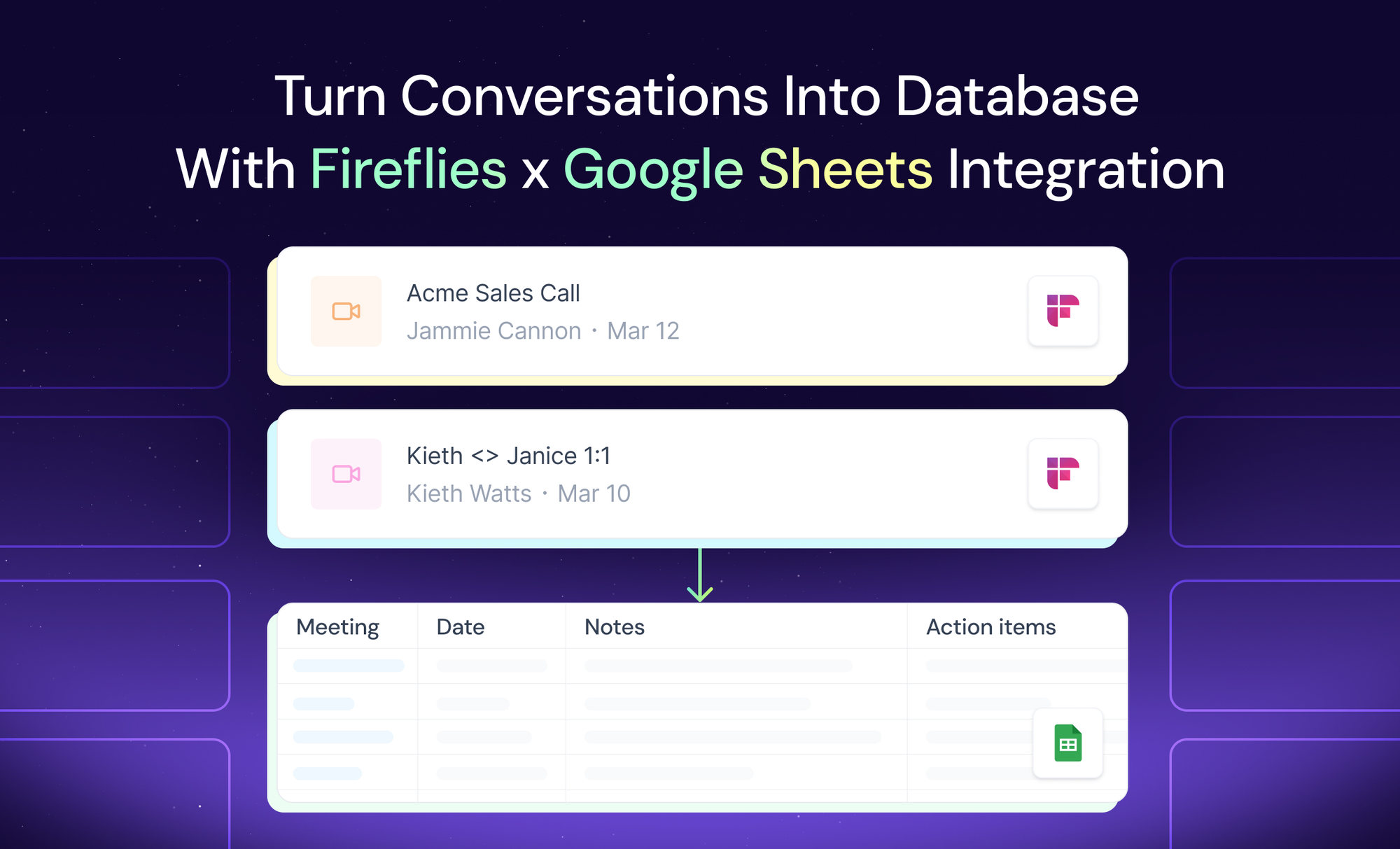 Fireflies x Google Sheets: Meet Your Auto-Updating Meeting Tracker