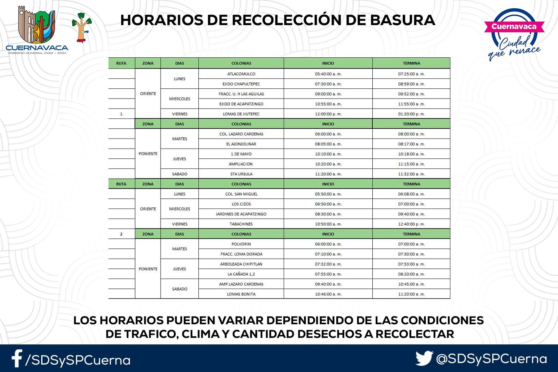 recoleccion de basura en cuernavaca