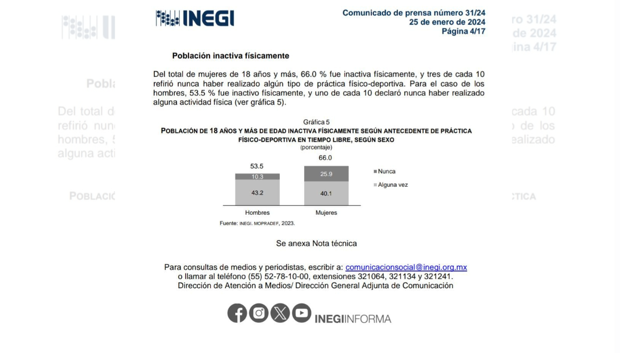 deporte inegi
