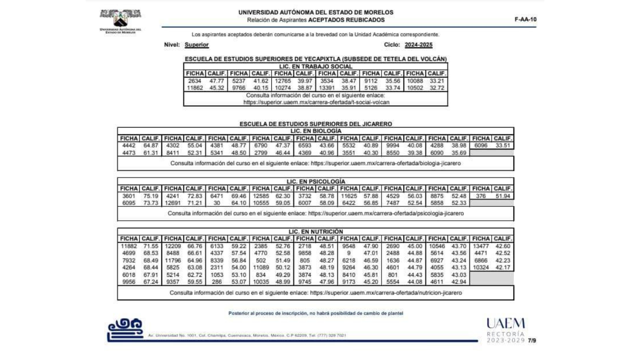 aceptados examen admision reubicacion uaem 