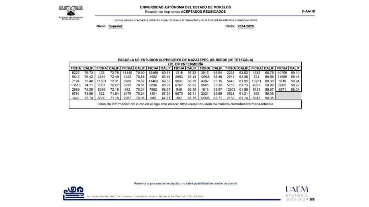aceptados examen admision reubicacion uaem 