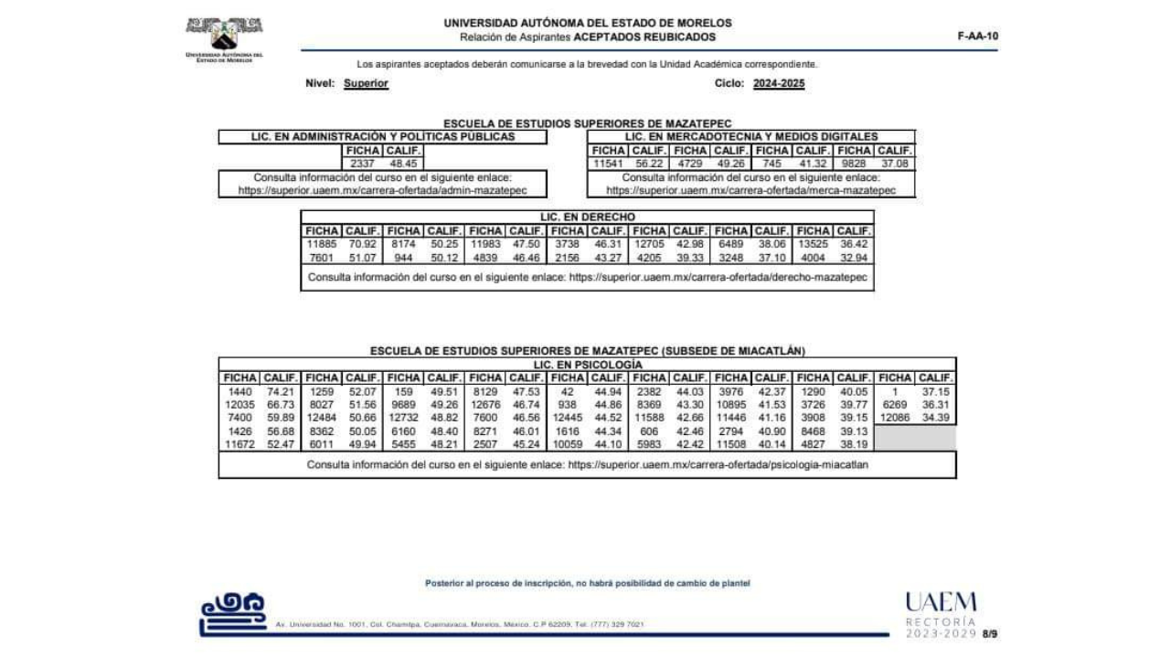 aceptados examen admision reubicacion uaem 