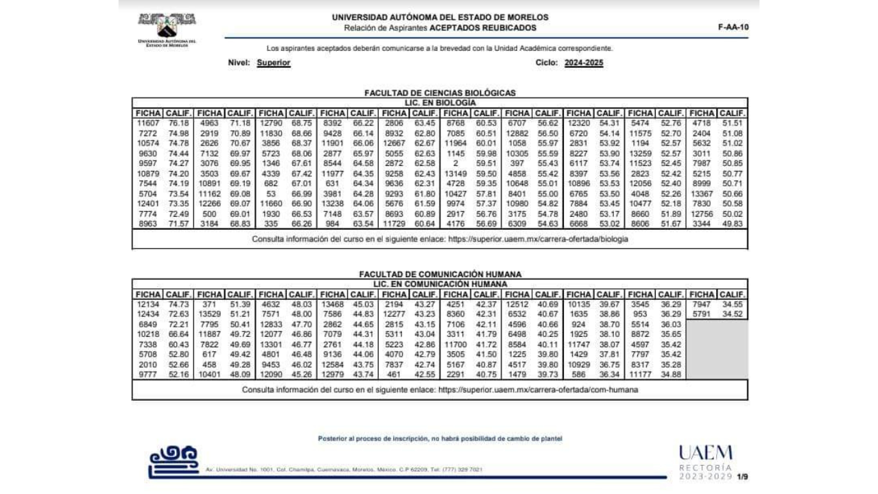 aceptados examen admision reubicacion uaem 