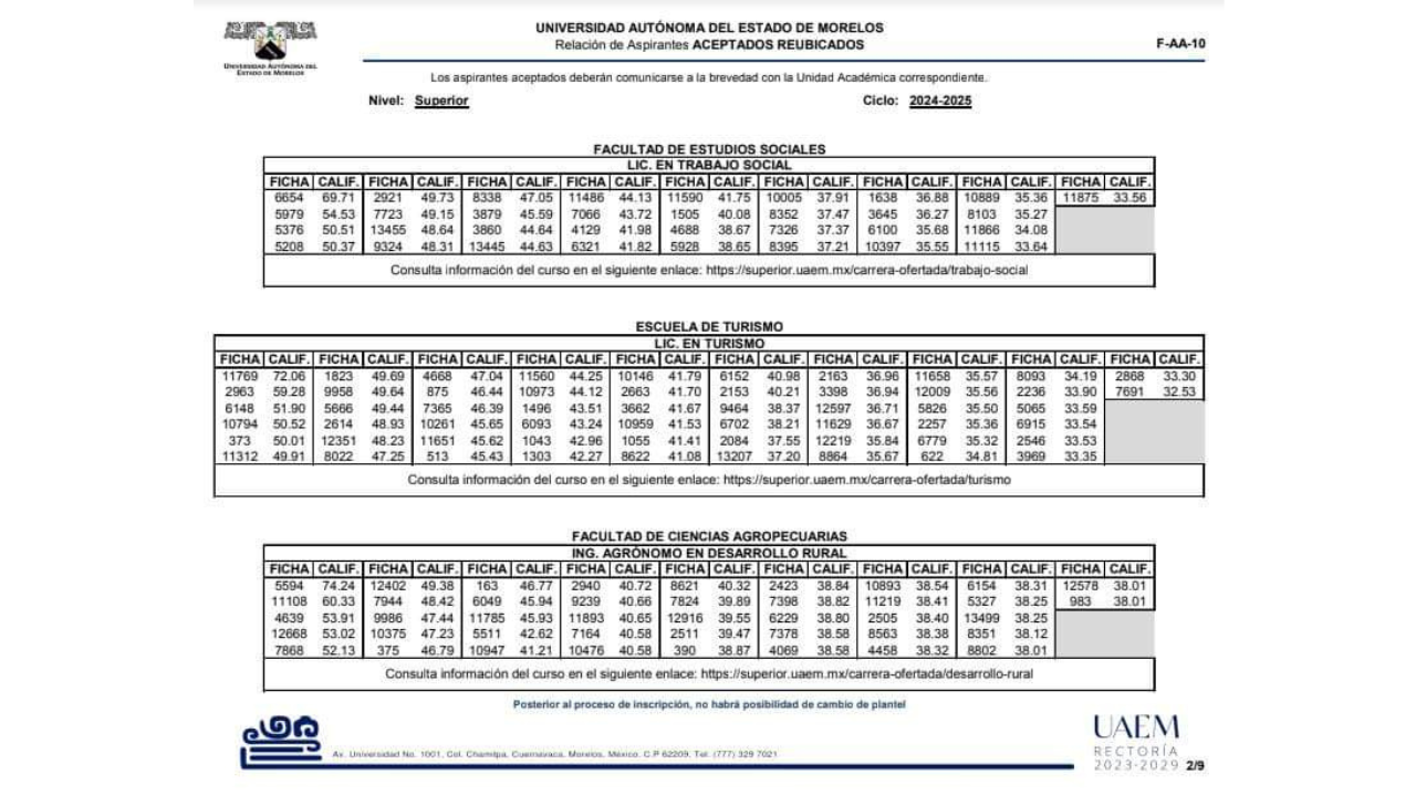 aceptados examen admision reubicacion uaem 