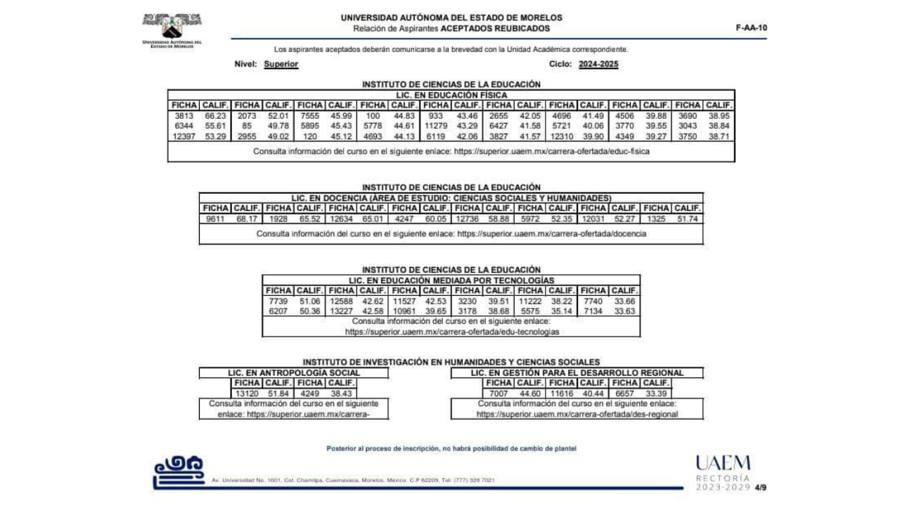 aceptados examen admision reubicacion uaem 