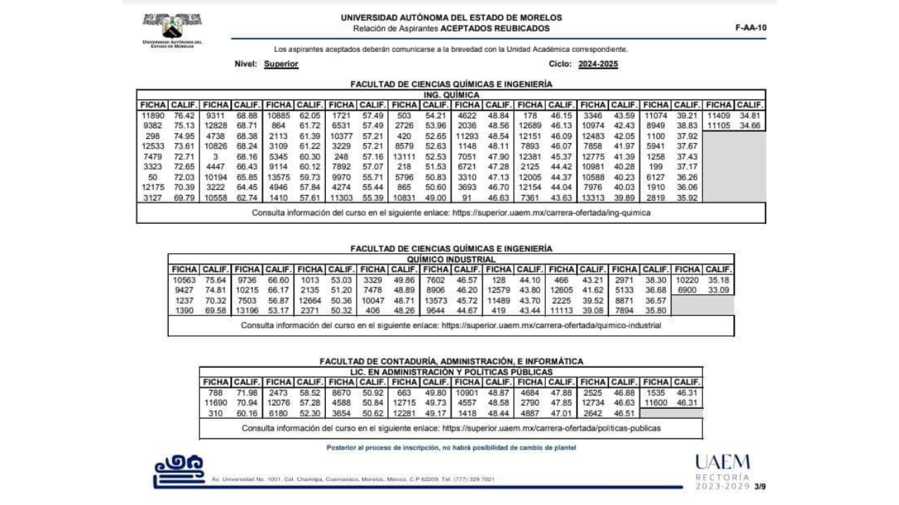 aceptados examen admision reubicacion uaem 