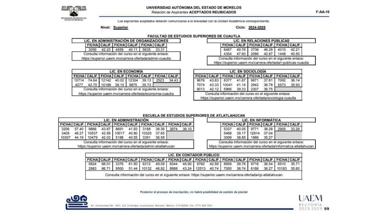 aceptados examen admision reubicacion uaem 