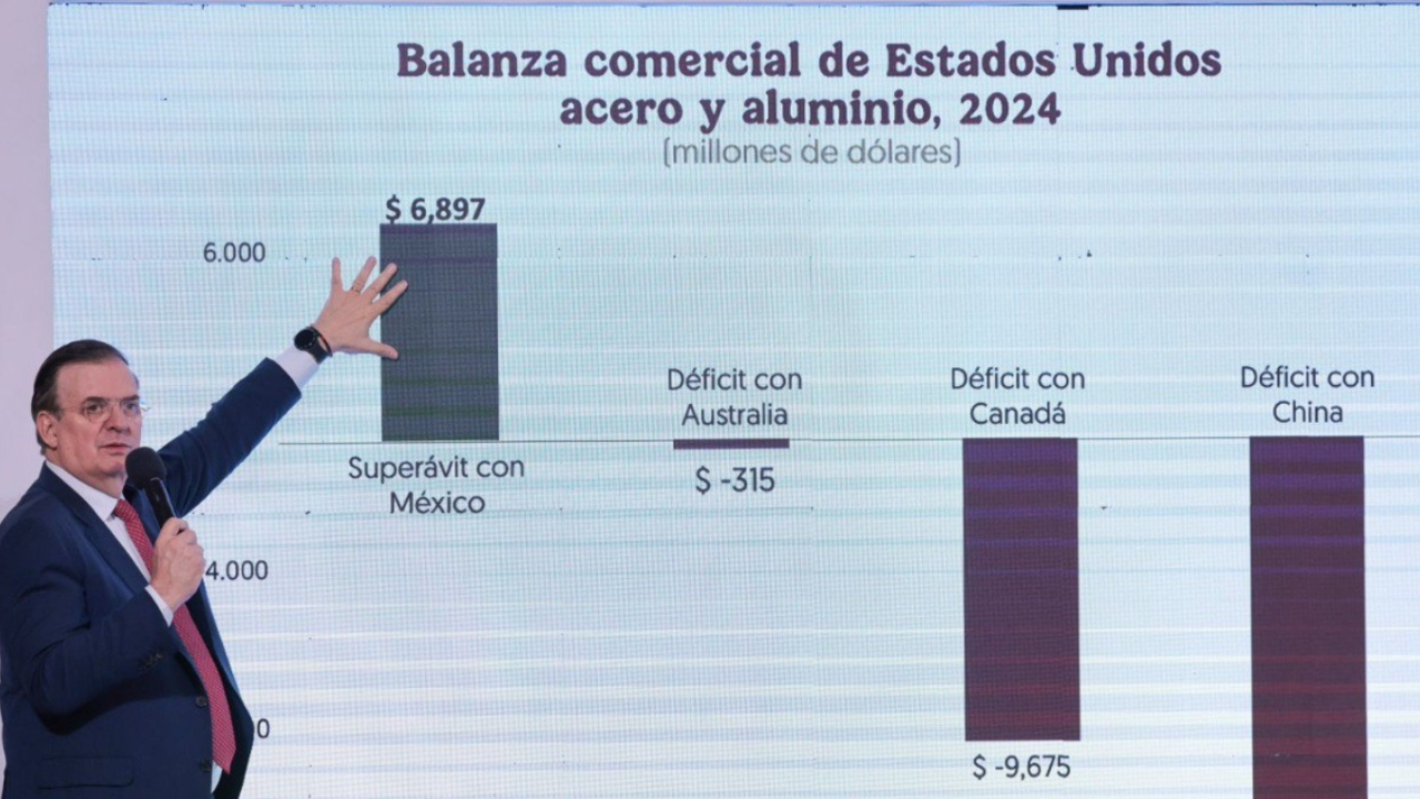 Aranceles del 25% en acero y aluminio