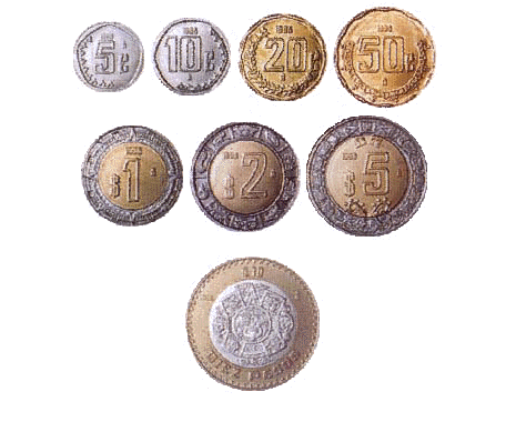 Monedas Actuales