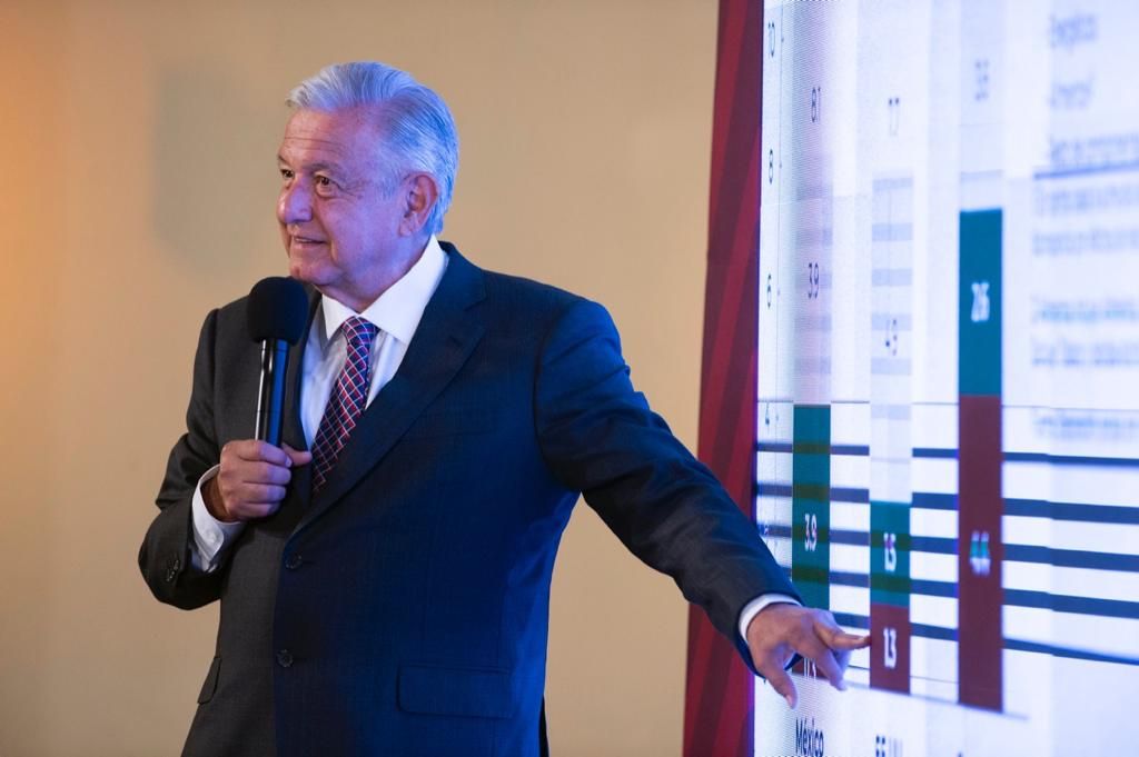 Hay voluntad de la IP para aumentar el salario mínimo: AMLO