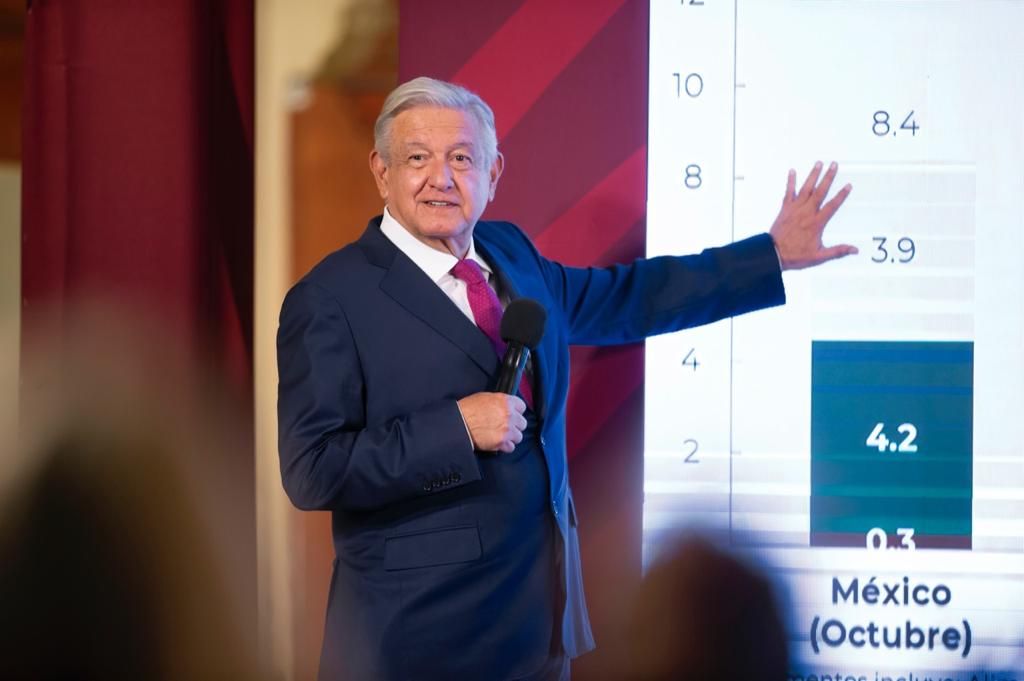 Celebra AMLO reducción de la inflación: "Es poquito pero bendito"