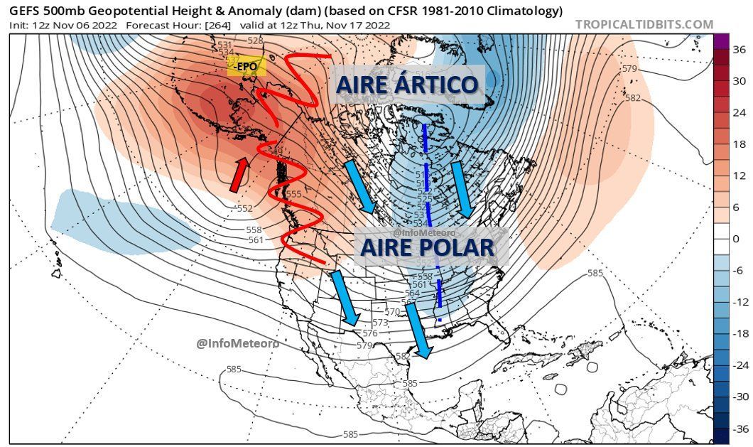 Vórtice polar: cambios en la temperatura ambiental que afectarán a México