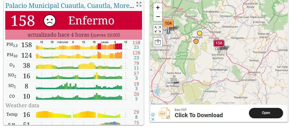 “Enferma” la calidad del aire en Cuernavaca y Cuautla