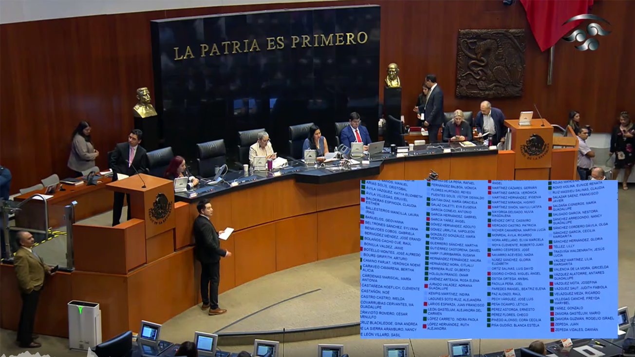 Senado aprueba esta noche la reforma a la Ley de Amnistía