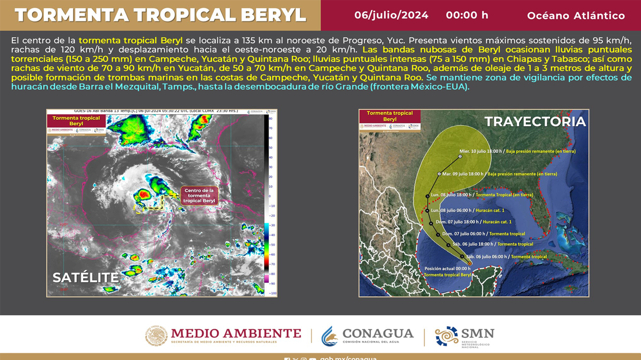 Tormenta tropical Beryl se desplaza esta noche por el golfo de méxico: CONAGUA