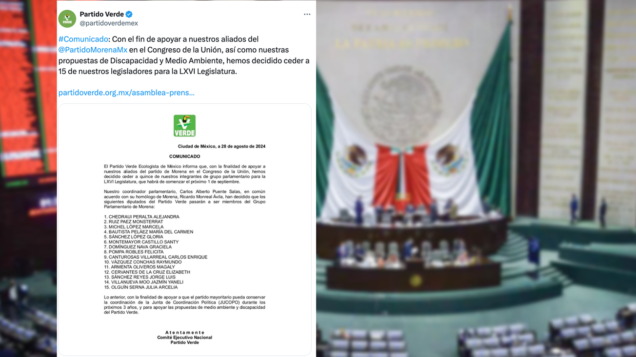 PVEM Cede Diputados a Morena para Asegurar Control en el Congreso