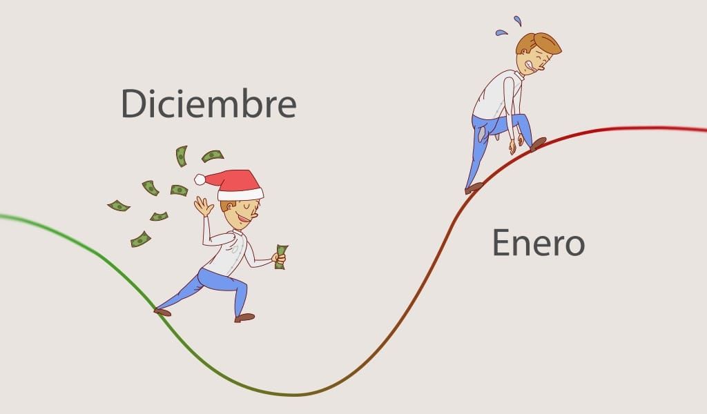 Cuesta de enero: ¿qué es y cómo enfrentarla?