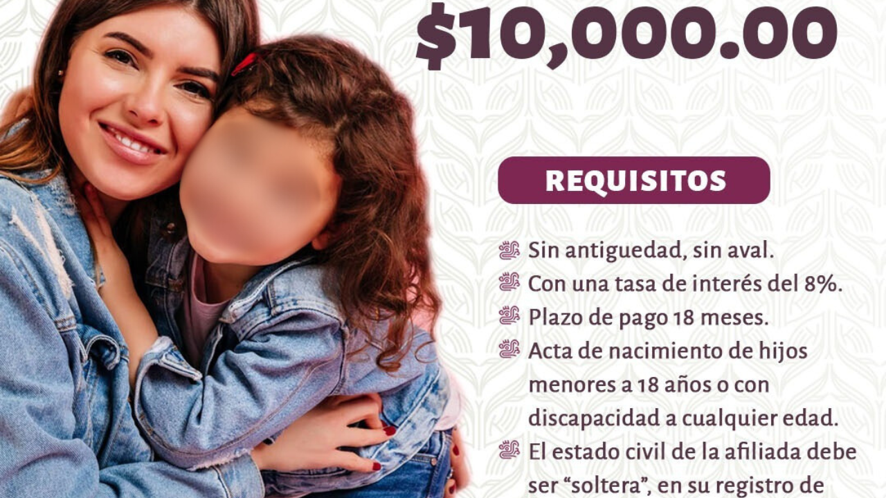 Crédito Rosa.