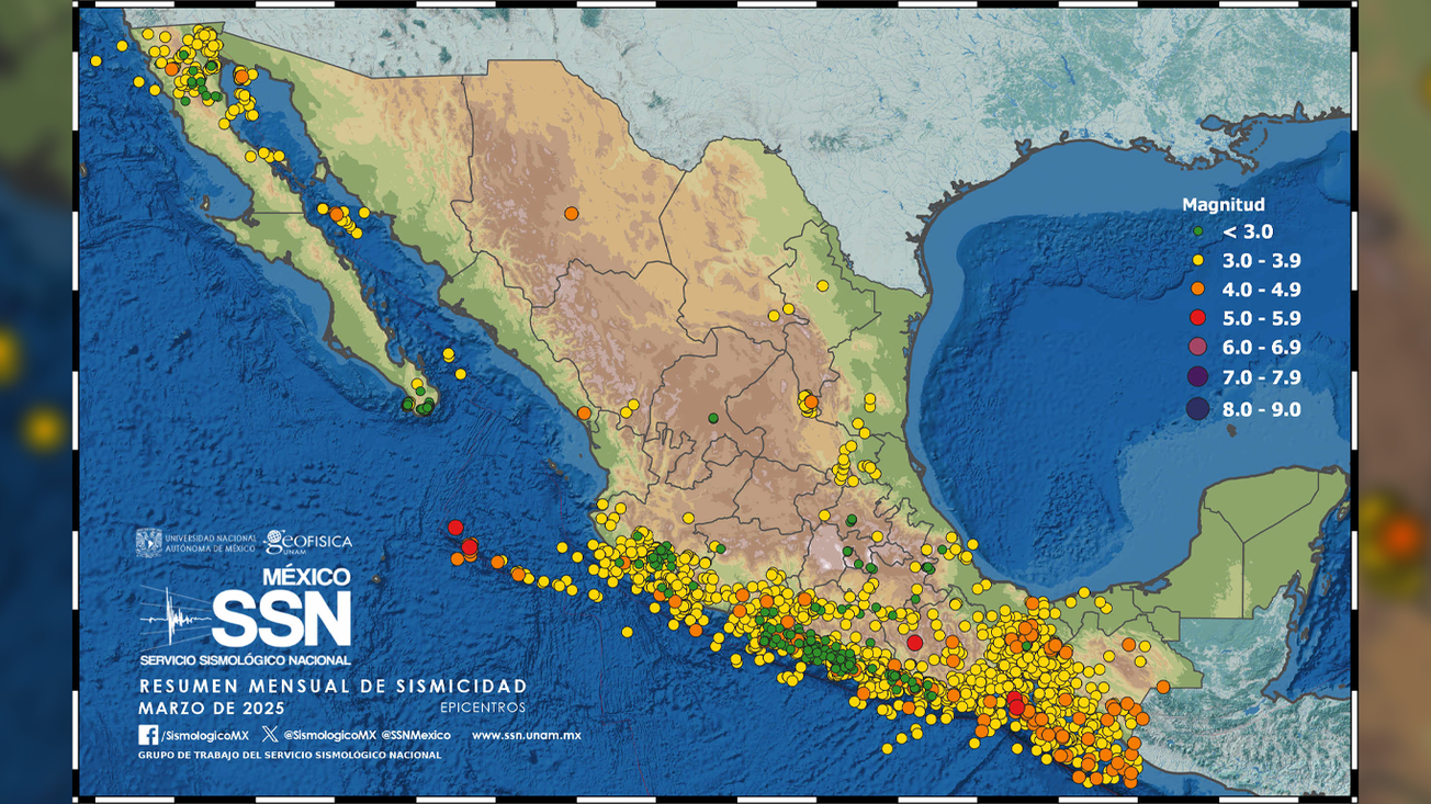 Más de 2,600 sismos en México durante marzo: SSN