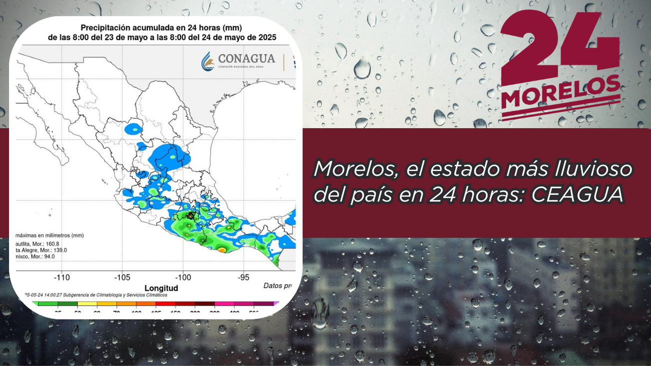 Morelos registra las lluvias más intensas del país en las últimas 24 hrs.