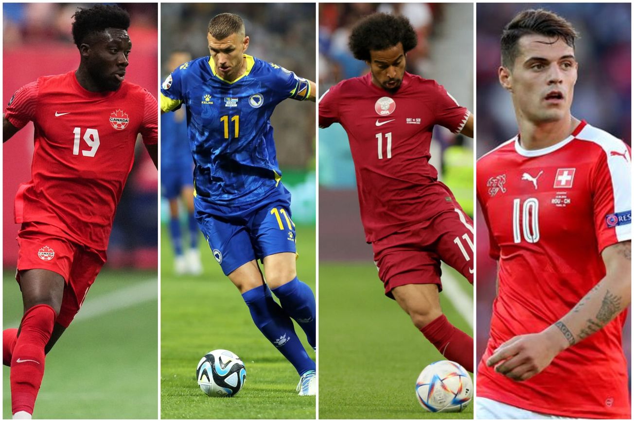 Mundial 2026: lo que tienes que saber del Grupo B