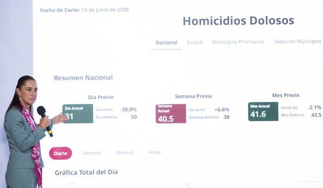 La Mañanera del Pueblo | Top 5 del 16 de junio