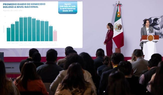 La Mañanera del Pueblo | Top 5 del 08 septiembre