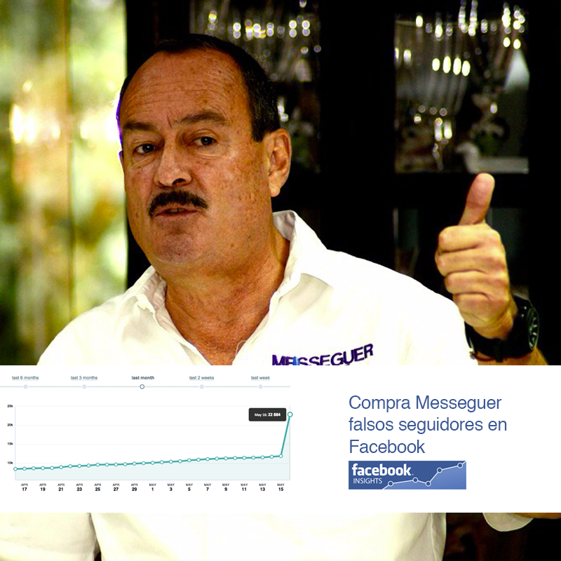 Compra Jorge Messeguer seguidores falsos en redes sociales