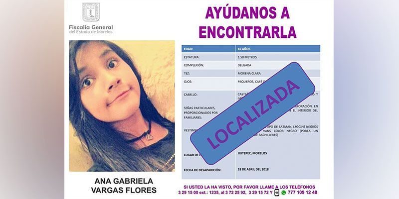 Hallazgo de niños desaparecidos
