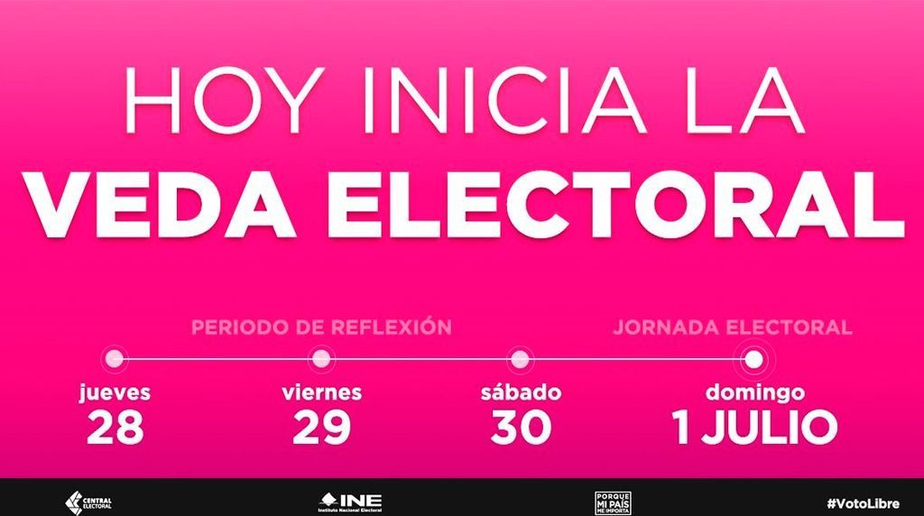 ¿Qué es la veda electoral?