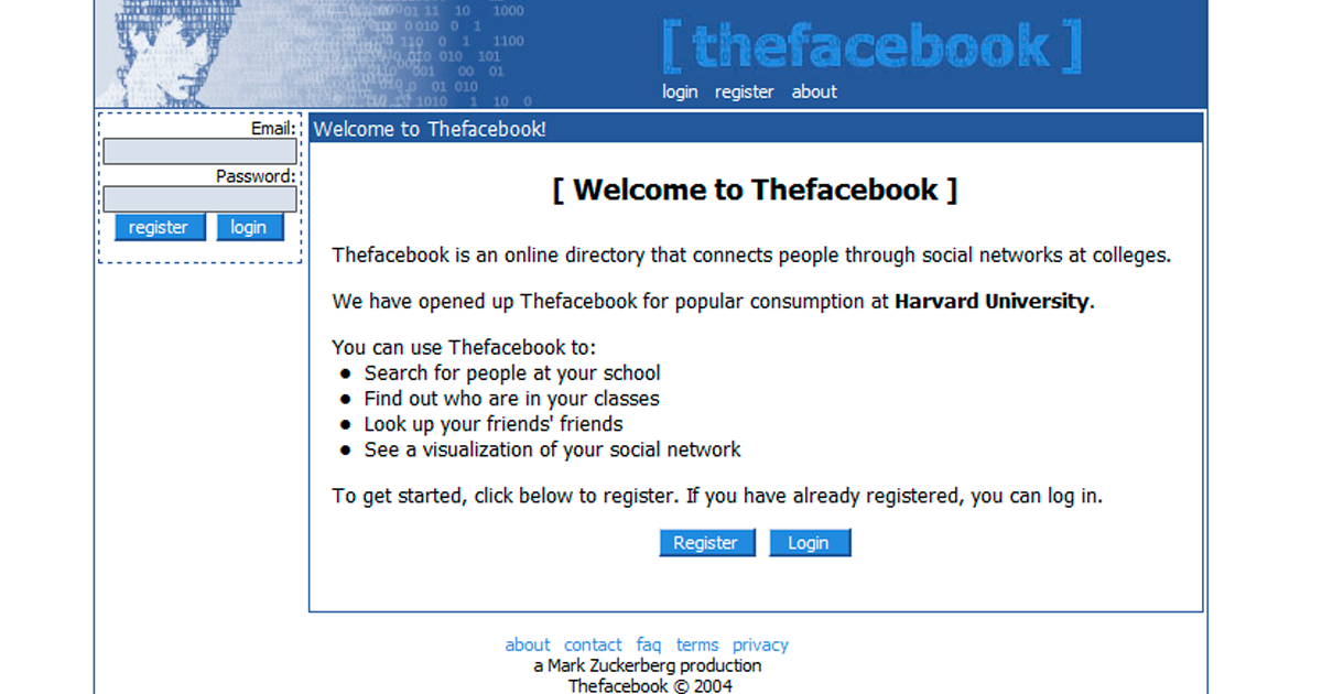 ¡Cumple Facebook 15 años!
