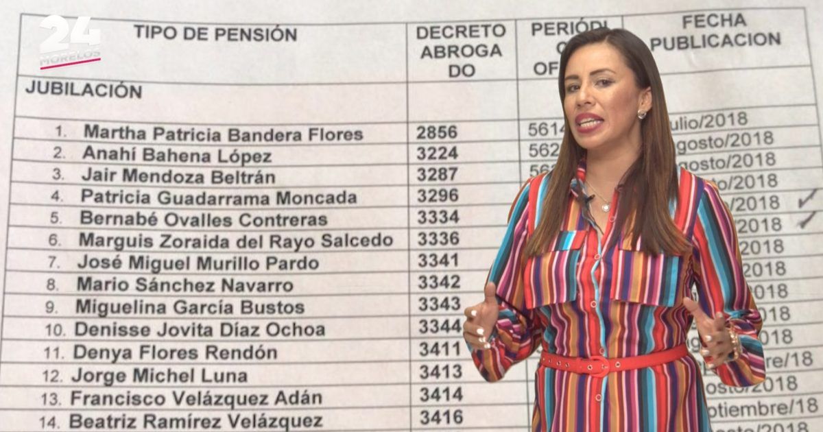 ¿Cómo actuarán los afectados tras la cancelación de las pensiones doradas?