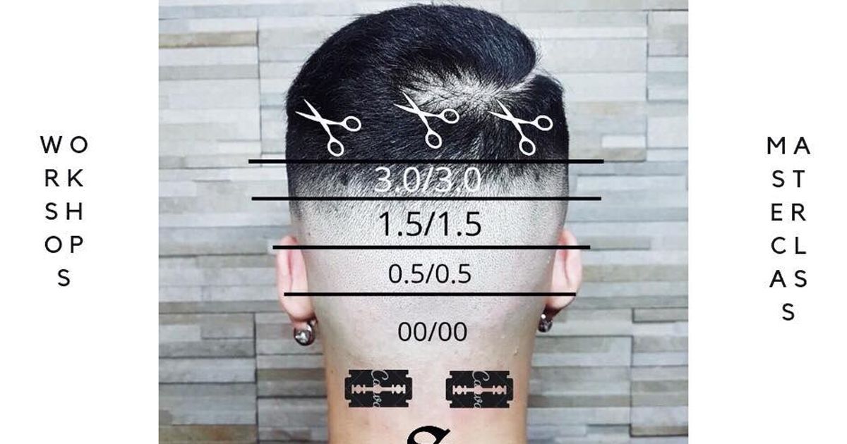 Aprende todas las técnicas de la barbería