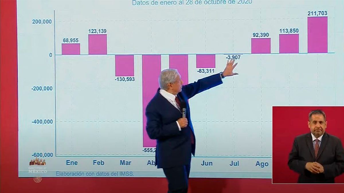 24 Morelos Trabajos recuperados AMLO
