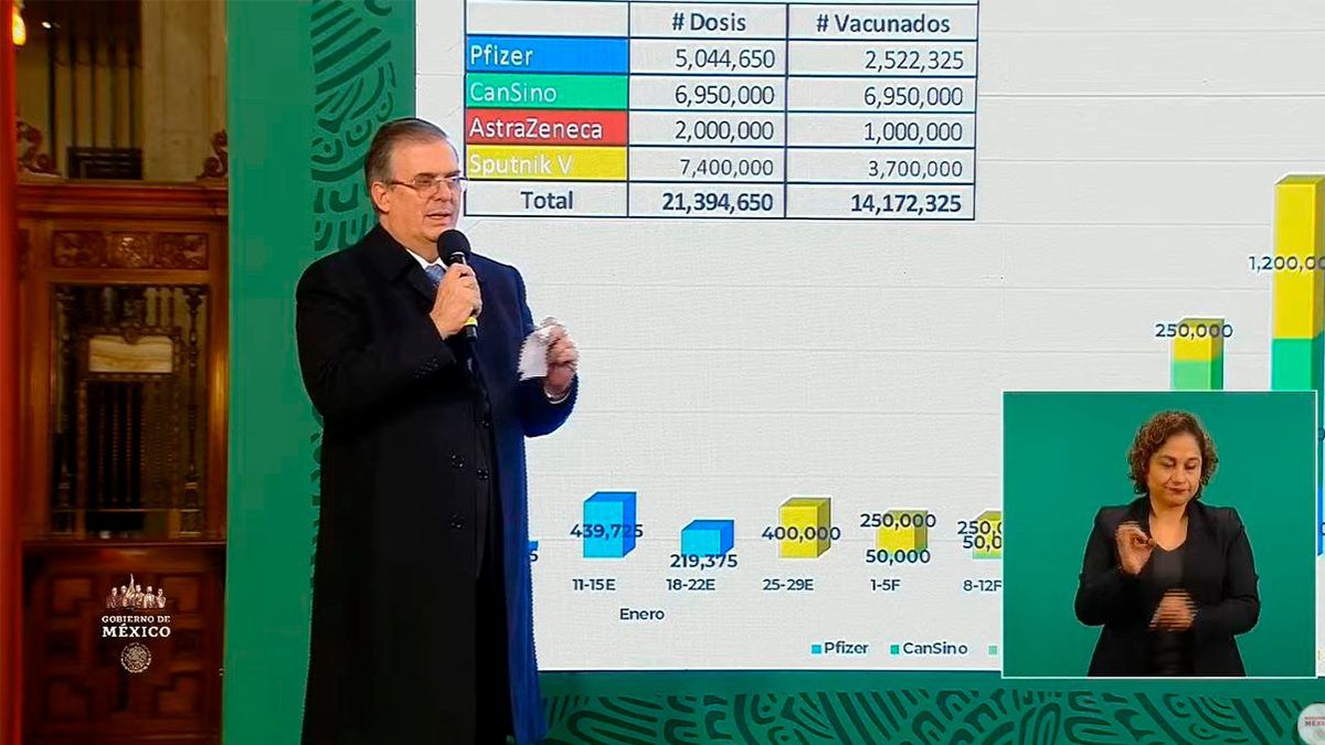 24 Morelos Ebrard Mañanera
