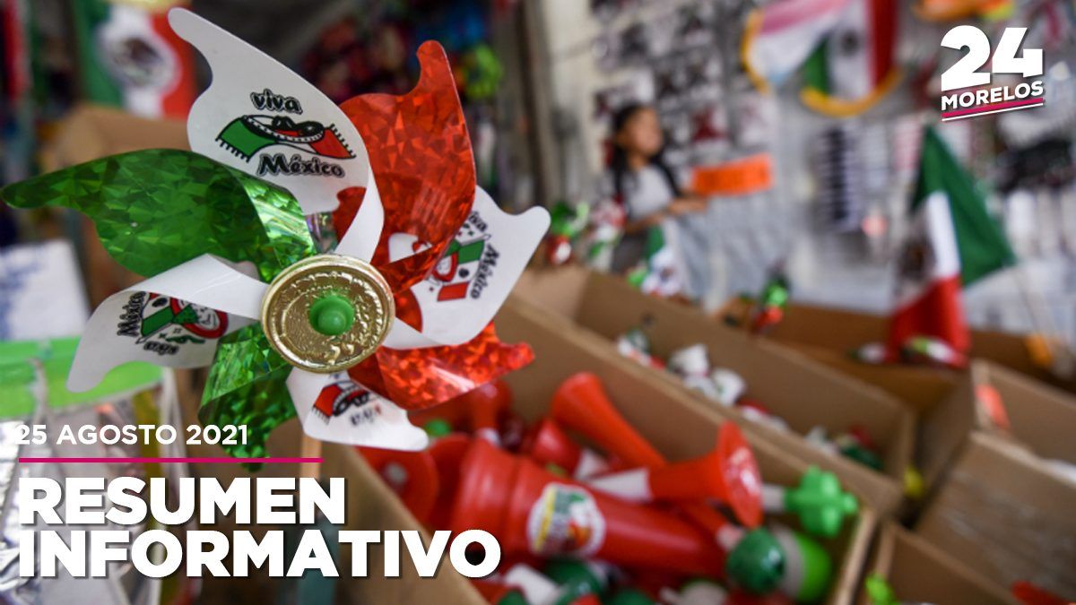 ¿Planeas celebrar el 15 de septiembre con fiesta?