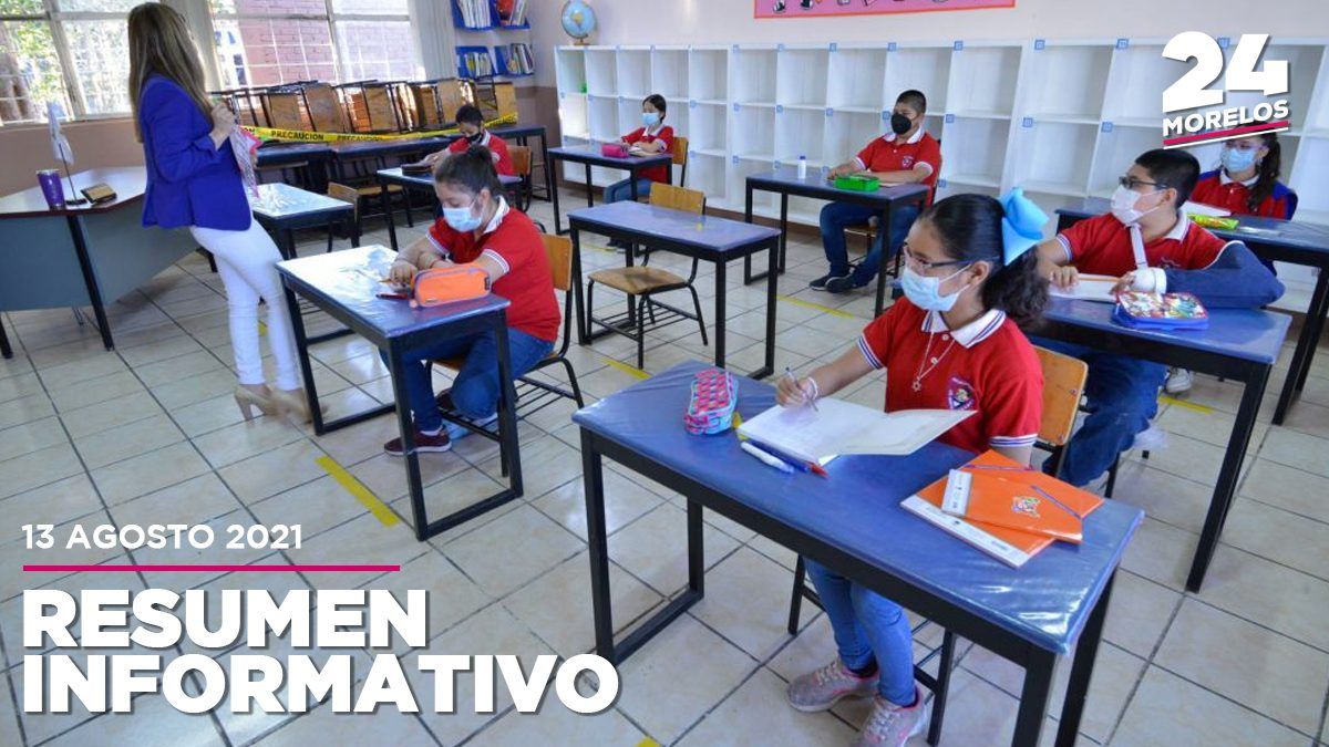 Regreso a clases ¿Llevarás a tus hijos a la escuela?