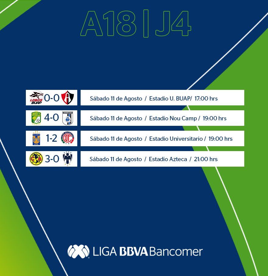 PARTIDOS DEL SÁBADO