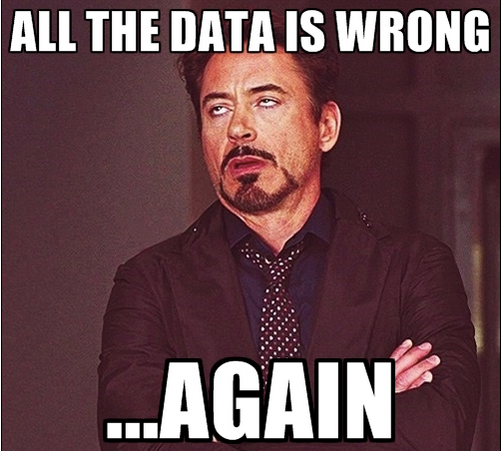 Why AI Projects Fail: It's Not the Models, It's the Data